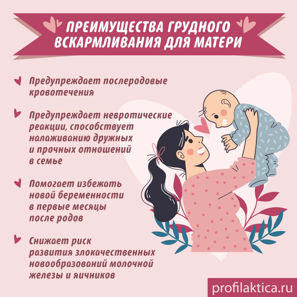 Сообщение